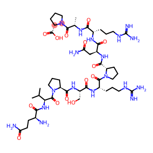 Dynamin inhibitory p