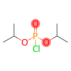 Diisopropl chlorophosphate