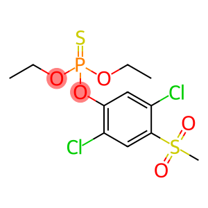 Chlorthiophos I sulfone