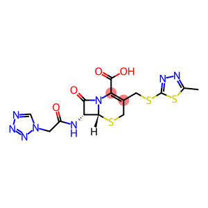 CEFAMEDIN