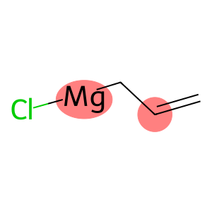 Allylmagnesium chloride