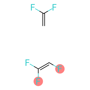 vinylidene fluoride-trifluoroethylene copolymer