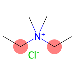 DIMETHYLDIETHYLAMMONIUM CHLORIDE