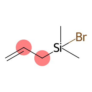 ALLYLBROMODIMETHYLSILANE  95