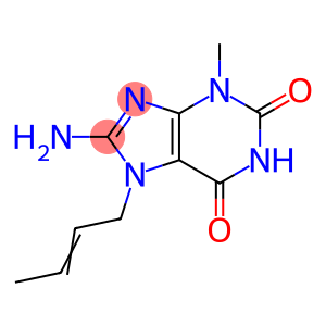 1H-Purine-2,6-dione, 8-amino-7-(2-buten-1-yl)-3,7-dihydro-3-methyl-