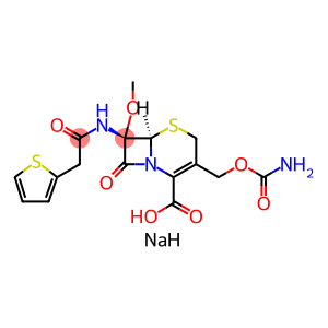 cefoxitin Sodium