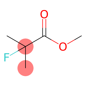 Methyl 2-fluoro-2-Methylpropanoate