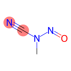 METHYLNITROSOCYANAMIDE