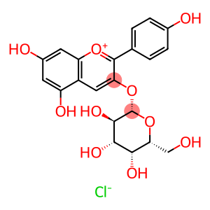 Pelargonidin