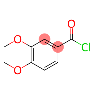 Itopride Impurity 11