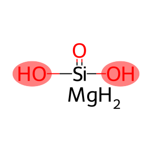 dioxido-oxo-silane, magnesium(+2) cation