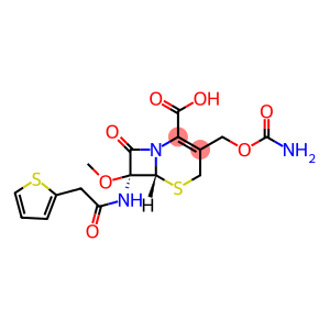 Cefoxitin