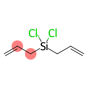 dichloro-bis(prop-2-enyl)silane