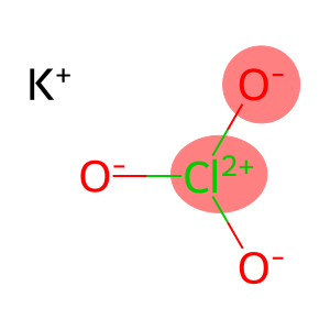 Potassium chlorate