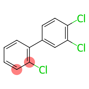 PCB NO 33