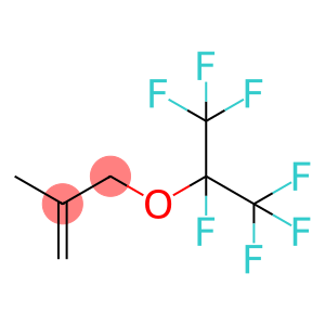 1-Propene, 2-methyl-3-[1,2,2,2-tetrafluoro-1-(trifluoromethyl)ethoxy]-