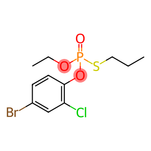 Profenofos