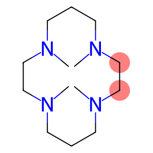 1,4,8,11-tetramethyl-1,4,8,11-tetraazoniacyclotetradecane