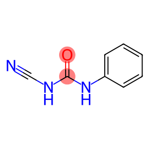 1-Cyano-3-phenylurea