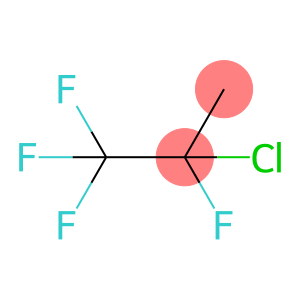 2-Chloro-1,1,1,2-tetrafluoropropane