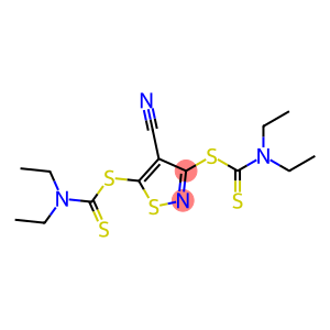Carbamodithioic acid, diethyl-, 4-cyano-3,5-isothiazolediyl ester (9CI)