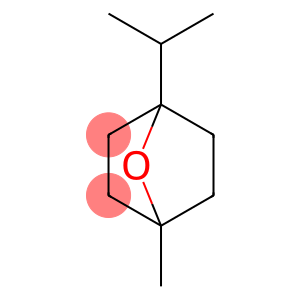 ISOCINEOLE