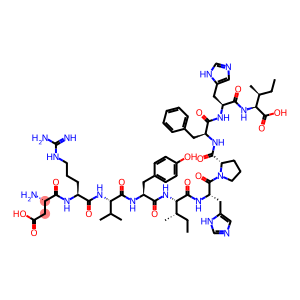 血管紧张素I(人类)[干冰运输]