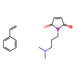 SDM