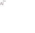 aluminum(+3) cation