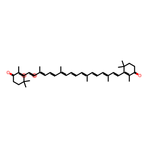 Canthaxanthin