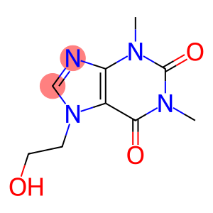 ETOFYLLINE MM(CRM STANDARD)