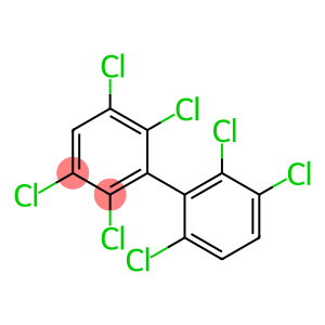 PCB 179
