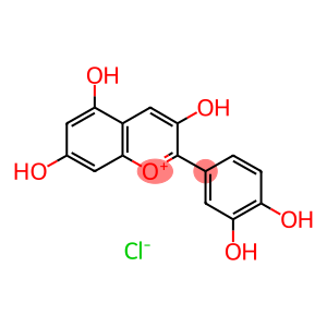 Cyanidin Chloride