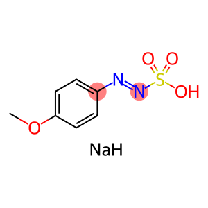 IndoMethacin IMpurity