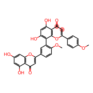 MMP9抑制剂(ISOGINKGETIN)