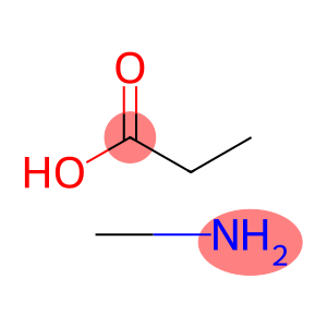 Propanoic acid, compd. with methanamine (1:1)