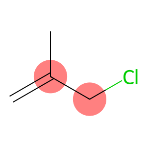 3-氯-2-甲基丙烯