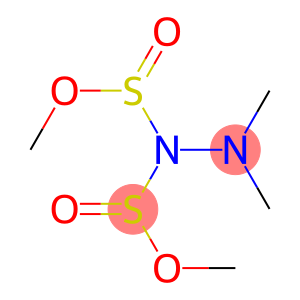 2,2-Dimethyl-1,1-hydrazinedisulfinic acid dimethyl ester