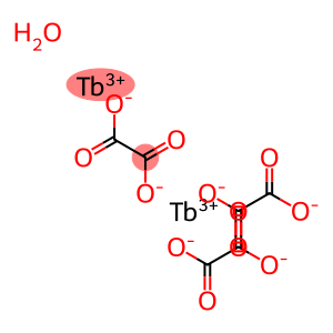 TERBIUM (III) OXALATE, HYDROUS