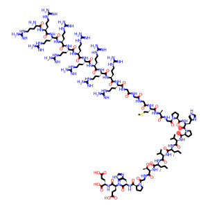 NFAT inhibitor, Cell Permeable