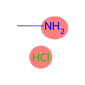 METHYLAMINE CHLORHYDRATE