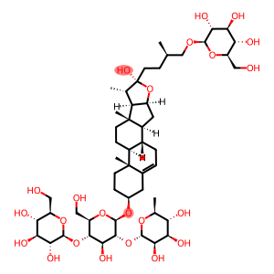 Deltoside