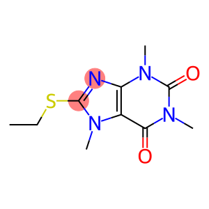 1H-Purine-2,6-dione, 8-(ethylthio)-3,7-dihydro-1,3,7-trimethyl-