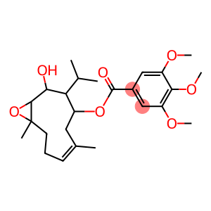 UGAFERINE