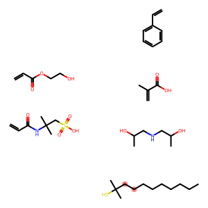 2-Propenoic acid, 2-methyl-, telomer with butyl 2-propenoate, tert-dodecanethiol, ethenylbenzene, 2-hydroxyethyl 2-propenoate and 2-methyl-2-[(1-oxo-2-propenyl) amino]-1-propanesulfonic acid, compd. with 1,1'-iminobis[2-propanol]