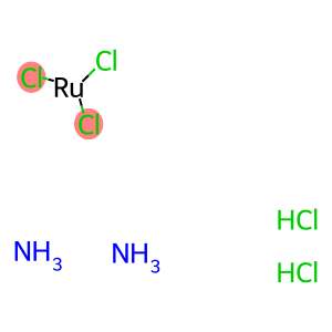 diazanium,ruthenium(3+),pentachloride