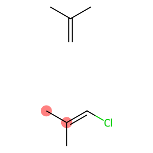 Propylene Resin