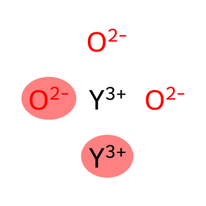 Yttrium oxide (Y2O3), ytterbium-doped