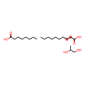 decanoic acid: octanoic acid: propane-1,2-diol