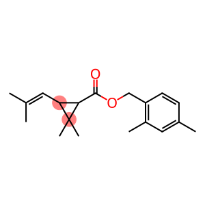 Dimethrin.